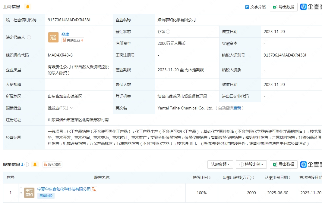 泰和新材煙臺投資成立化學新公司，聚焦針紡織品及原料銷售